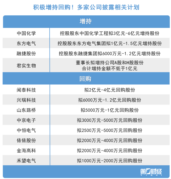 盈富配资 华谊兄弟：2024年净亏损2.85亿元