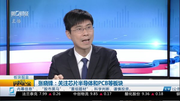 易云达配资 袁建新：从银行股到卫星互联网 资金轮动透露两条主线