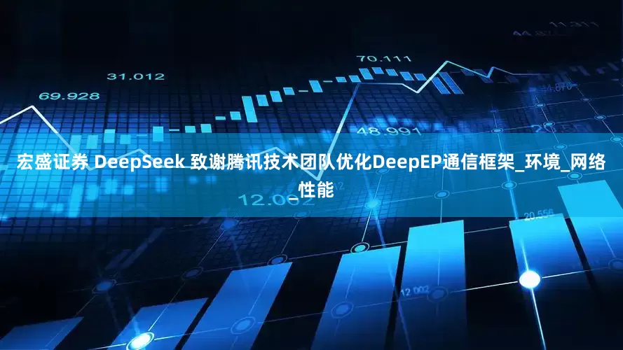 宏盛证券 DeepSeek 致谢腾讯技术团队优化DeepEP通信框架_环境_网络_性能