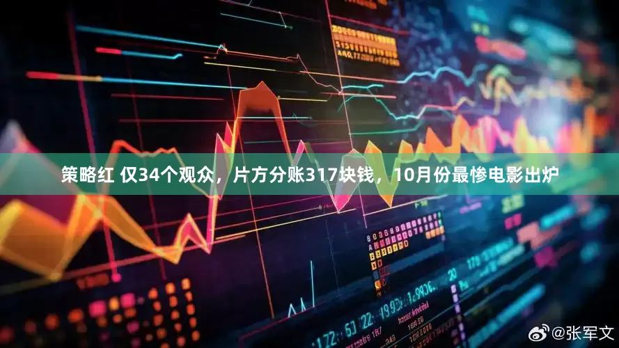 策略红 仅34个观众，片方分账317块钱，10月份最惨电影出炉
